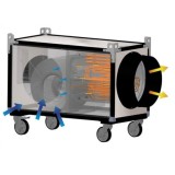 Tun de caldura electric SKT OKLIMA, putere calorica 40kW, tensiune 400V, debit aer 6300mcb