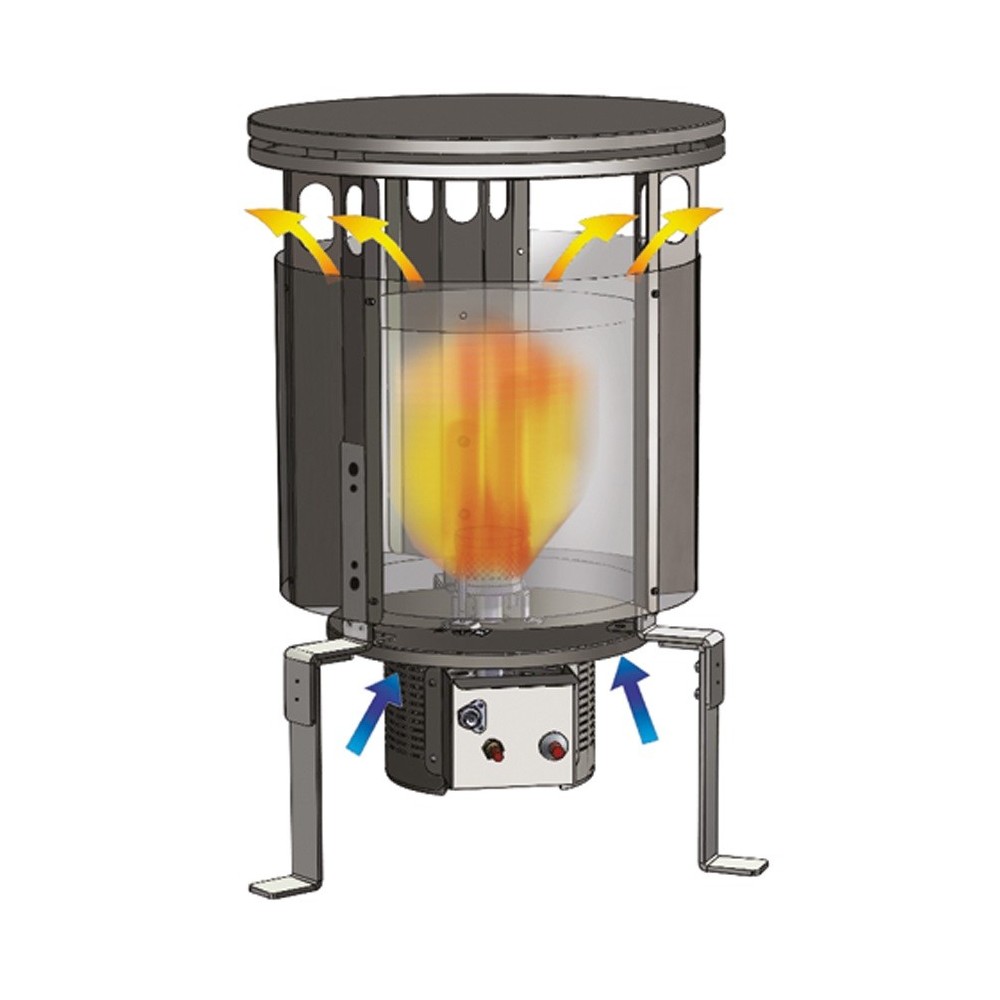 Incalzitor GW32 BIEMMEDUE pe GPL, putere calorica 31,4kW, pornire MANUALA