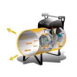 Incalzitor pe GPL SG340M OKLIMA, carcasa metal, putere 88,81kW, debit 2550mcb, 230V, pornire MANUALA