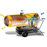 Tun de caldura cu ardere indirecta PH400 OKLIMA, putere 117kW, debit aer 5300mcb/h, motorina, 230V