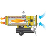 Tun de caldura cu ardere indirecta SE200 OKLIMA, putere 58kW, debit aer 2500mcb/h, motorina, 230V