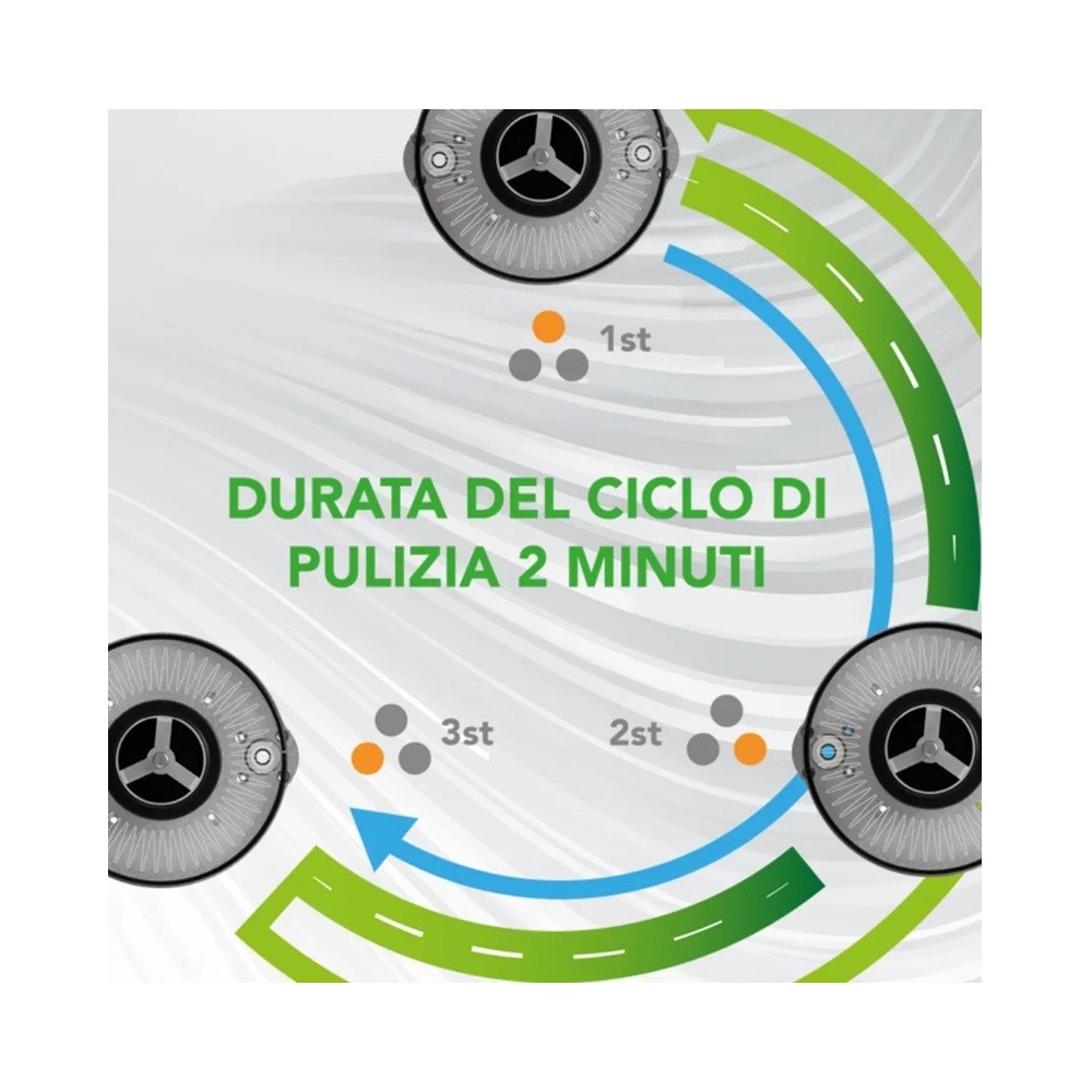 Aspirator Industrial Praf Beton COYNCO 350 ICLEAN 3300W | SIFEE Utilaje