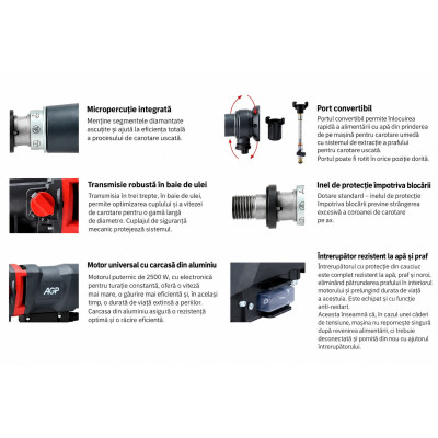 AGP DDC9 – Mașină de carotat umed/uscat 2500 W | SIFEE
