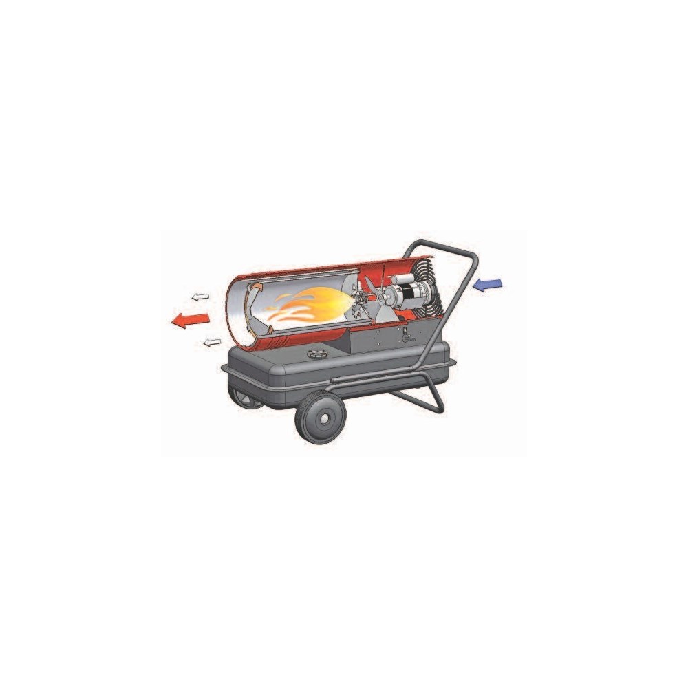 Tun de caldura cu ardere directa GRY-D 40 MUNTERS, putere 43kW, debit aer 1050mcb/h, motorina, 230V