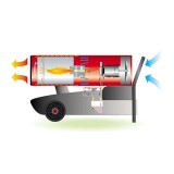 Tun de caldura cu ardere directa GE 65 CALORE, putere 69,3kW, debit aer 2975mcb/h, motorina, 230V
