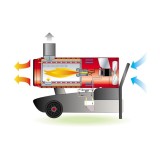 Tun de caldura cu ardere indirecta EC32 CALORE, putere 34,1kW, debit aer 1370mcb/h, motorina, 230V
