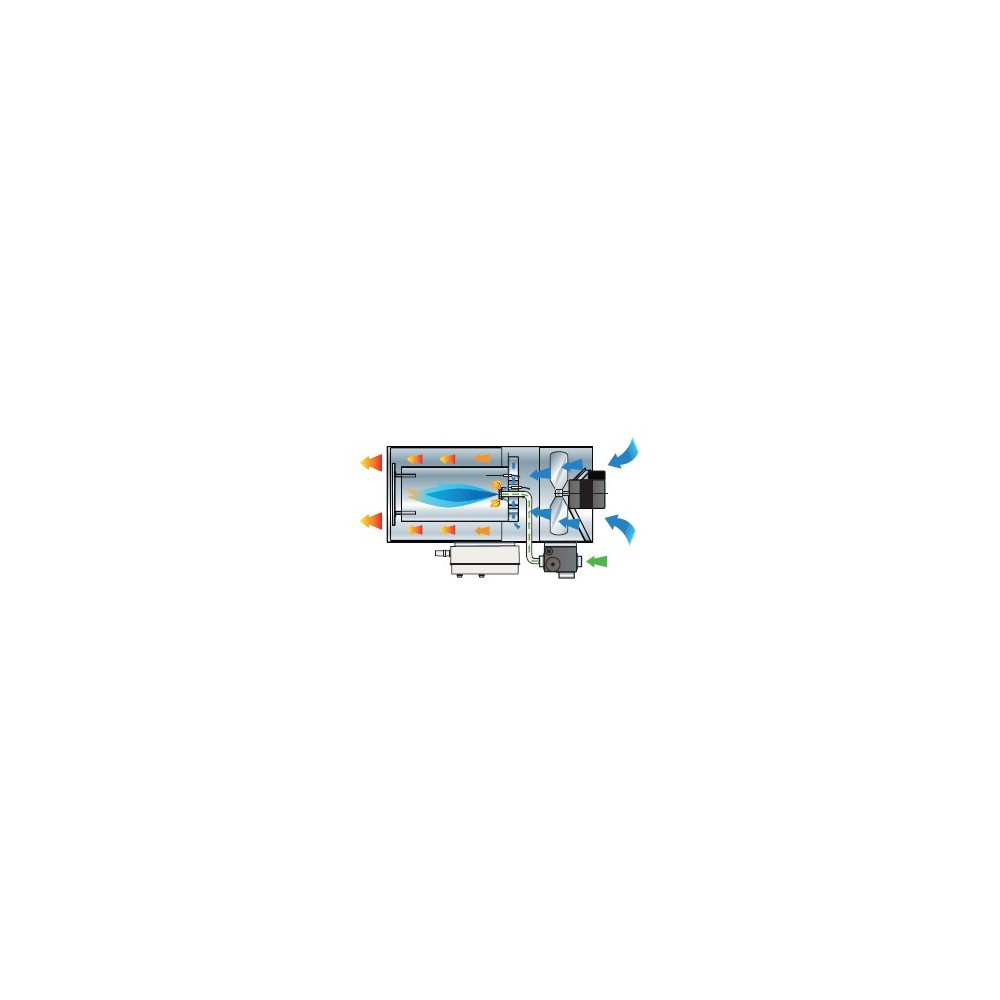 Tun de caldura SUSPENDAT cu ardere directa GA/N 95 C CALORE, putere 97,1kW, debit aer 6700mcb/h, METAN