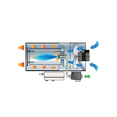 Tun de caldura SUSPENDAT cu ardere directa GA/N 115 C CALORE, putere 117,1kW, debit aer 8700mcb/h, METAN