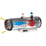 Tun de caldura SUSPENDAT, ardere indirecta, CYNOX 50F CALORE, putere 49,8kW, debit 4100mcb/h, MOTORINA