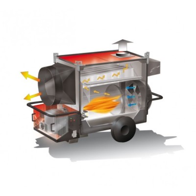 Generator caldura JUMBO 155 CALORE, putere calorica 145,5kW, debit aer 12000mcb/h, MOTORINA