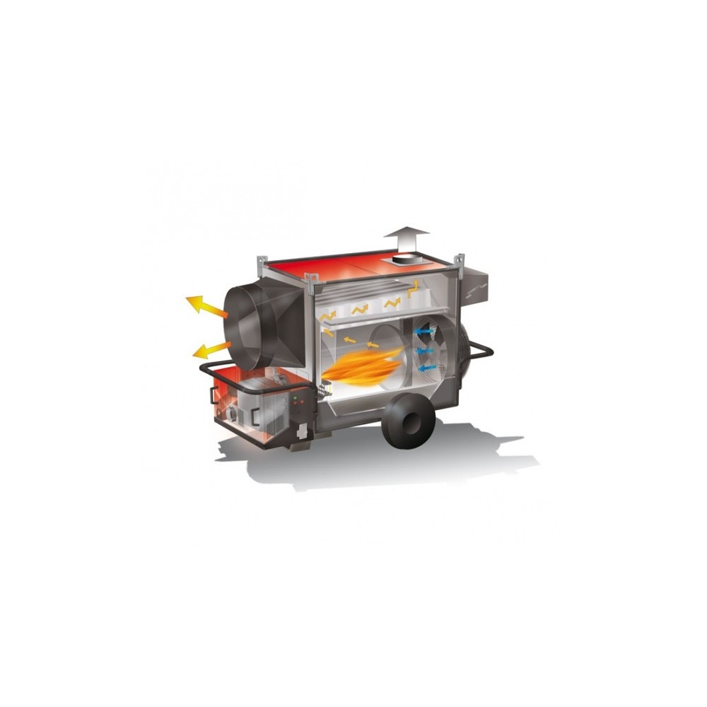 Generator caldura JUMBO 190 CALORE, putere calorica 183,6kW, debit aer 13000mcb/h, MOTORINA