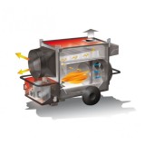 Generator caldura JUMBO 190 CALORE, putere calorica 183,6kW, debit aer 13000mcb/h, GAZ PROPAN