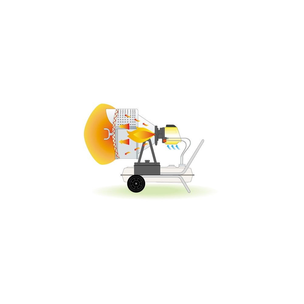 Incalzitor cu raze Infrarosii, FLASH-2 CALORE, putere calorica 29-43kW, alimentare 230V, MOTORINA